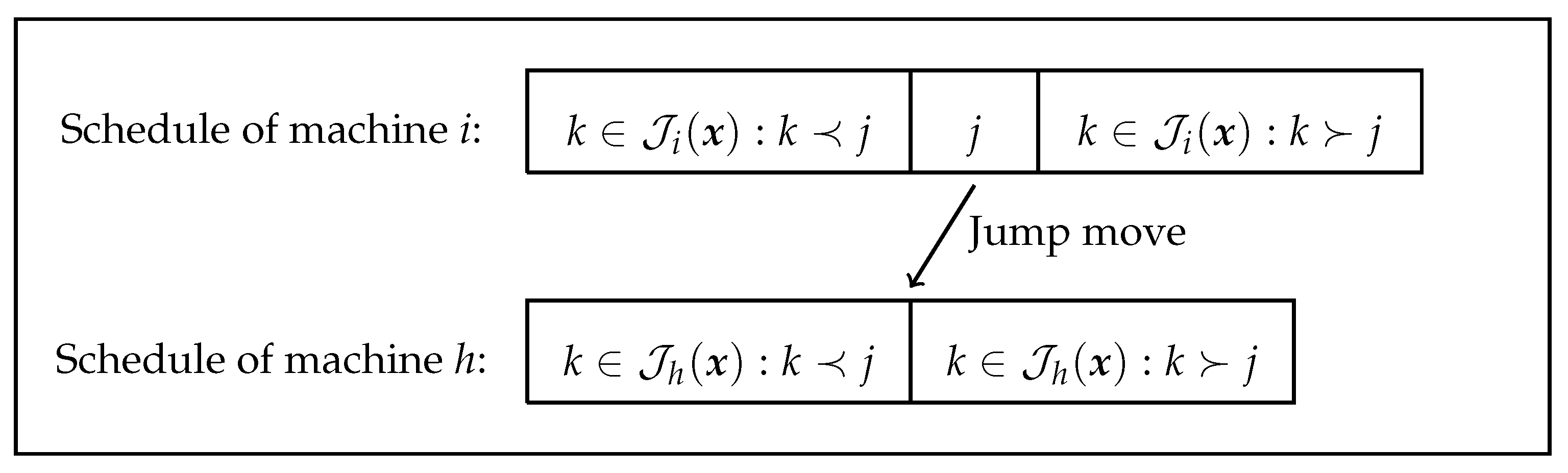 Mathematics 12 00006 g001