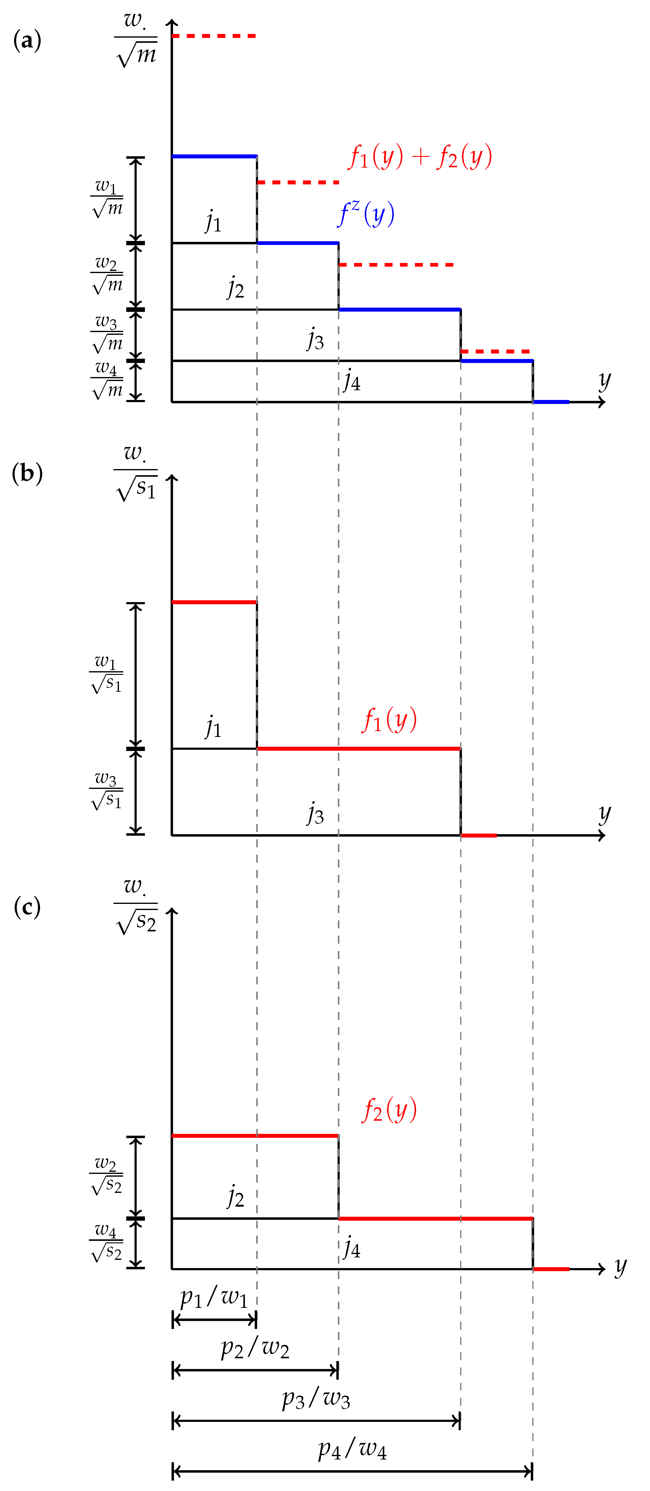 Mathematics 12 00006 g002