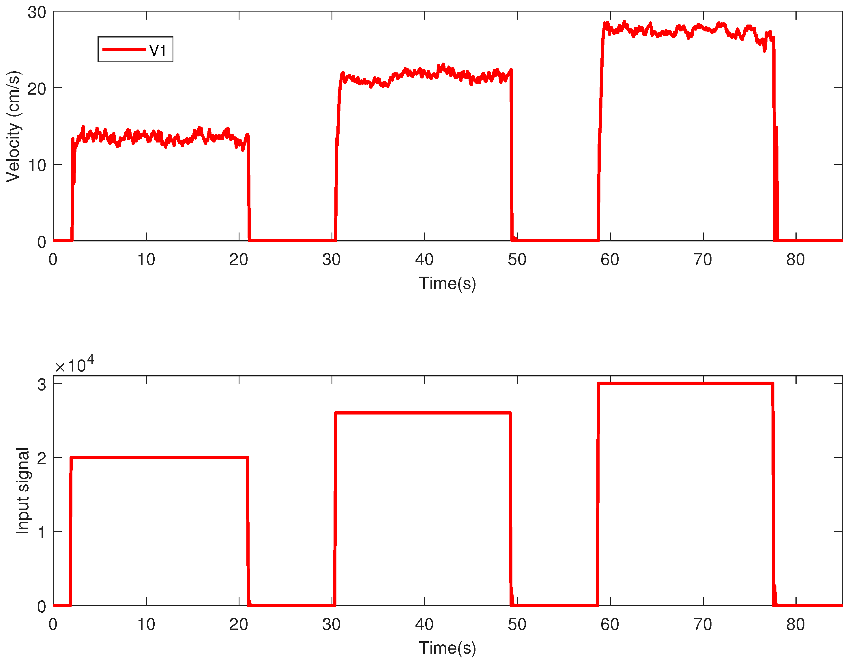 Mathematics 12 00007 g002