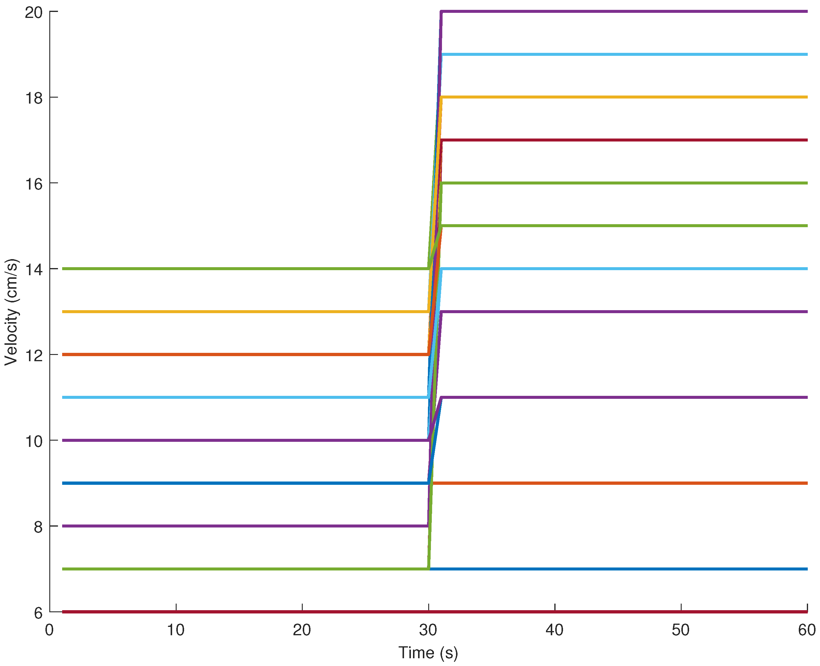 Mathematics 12 00007 g005