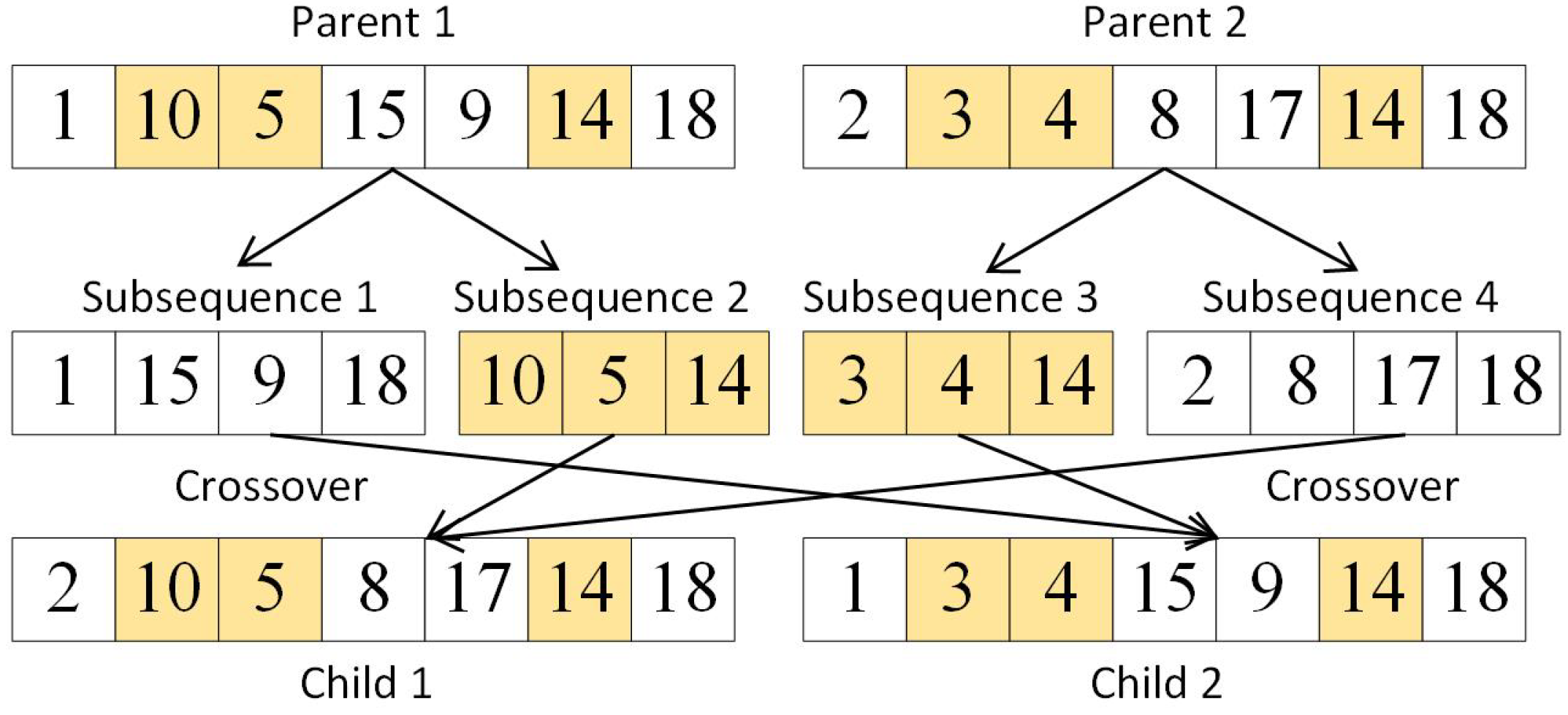 Mathematics 12 00009 g003