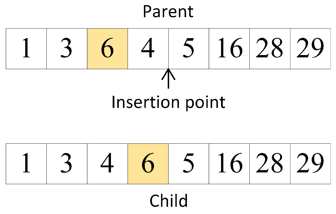 Mathematics 12 00009 g004