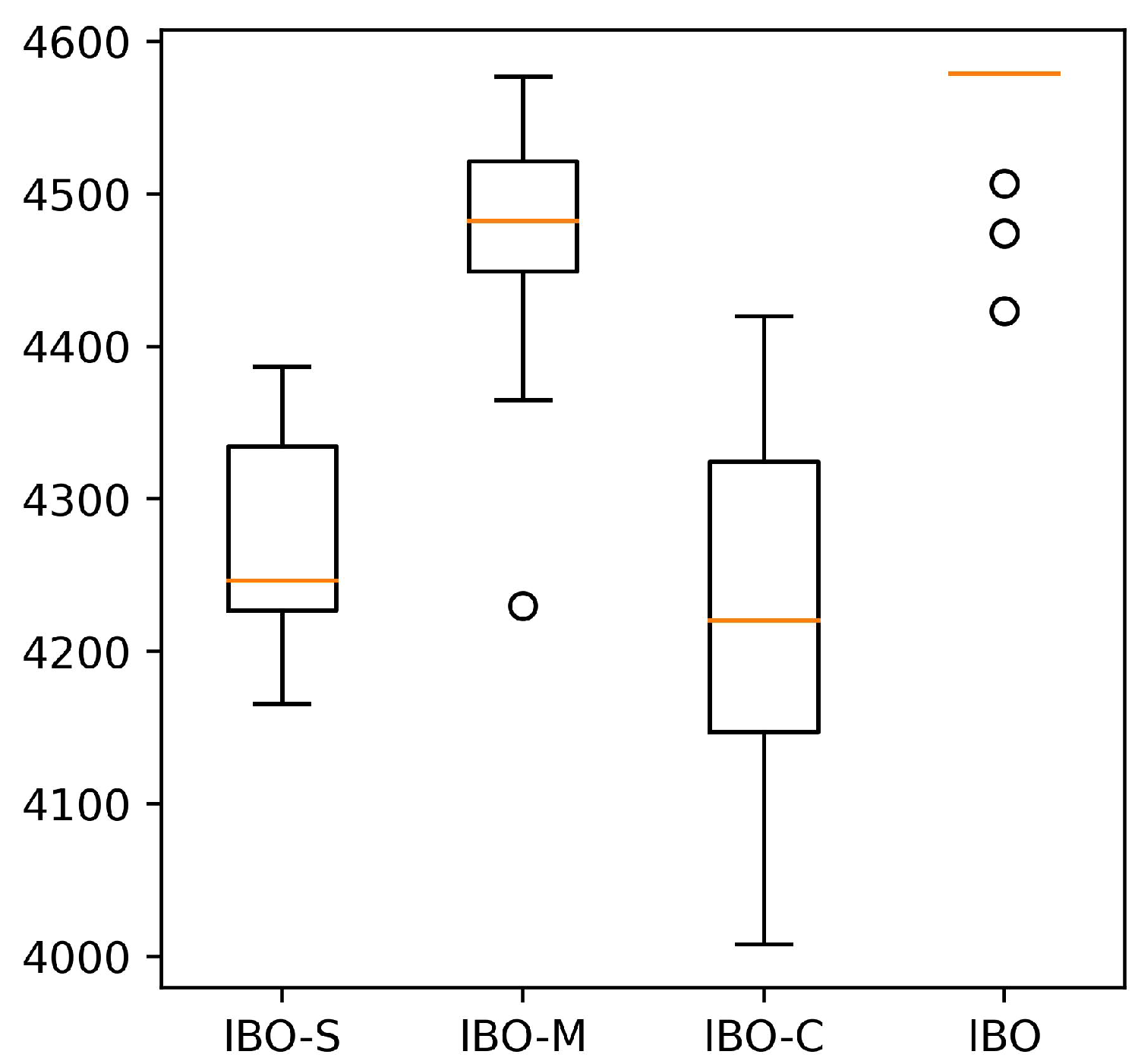 Mathematics 12 00009 g005
