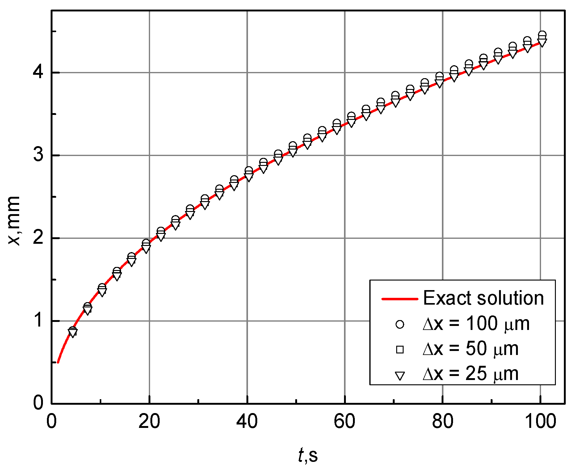 Mathematics 12 00012 g001