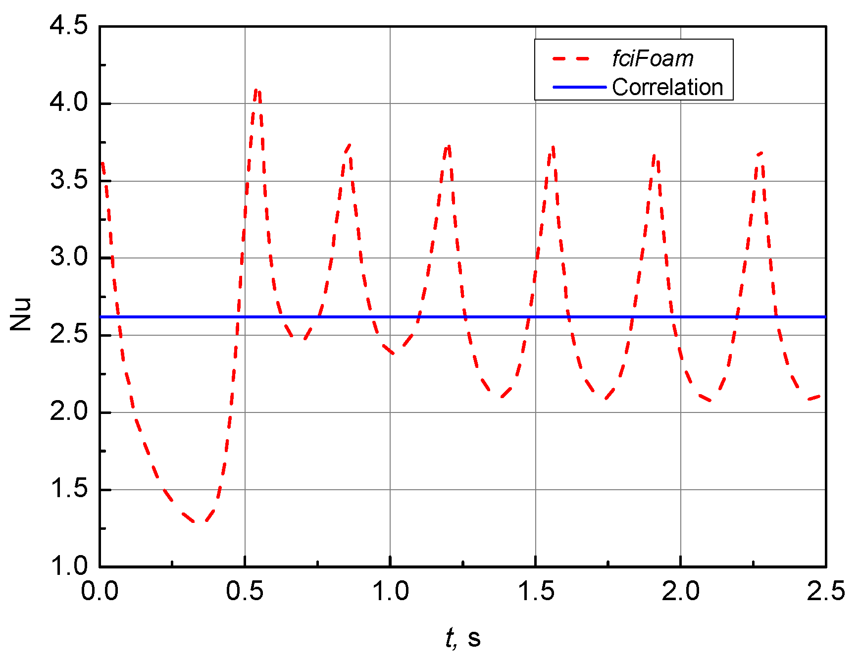 Mathematics 12 00012 g003