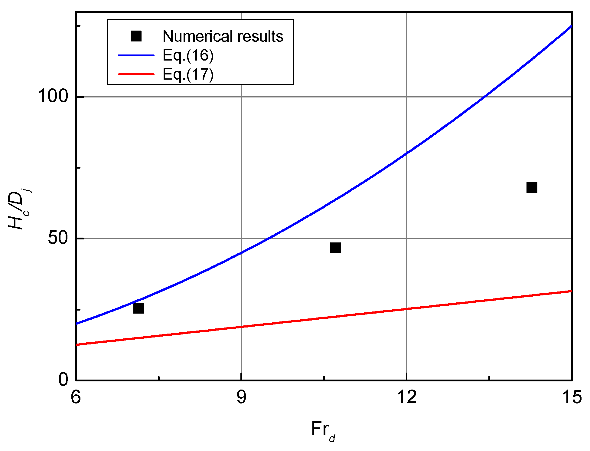 Mathematics 12 00012 g007