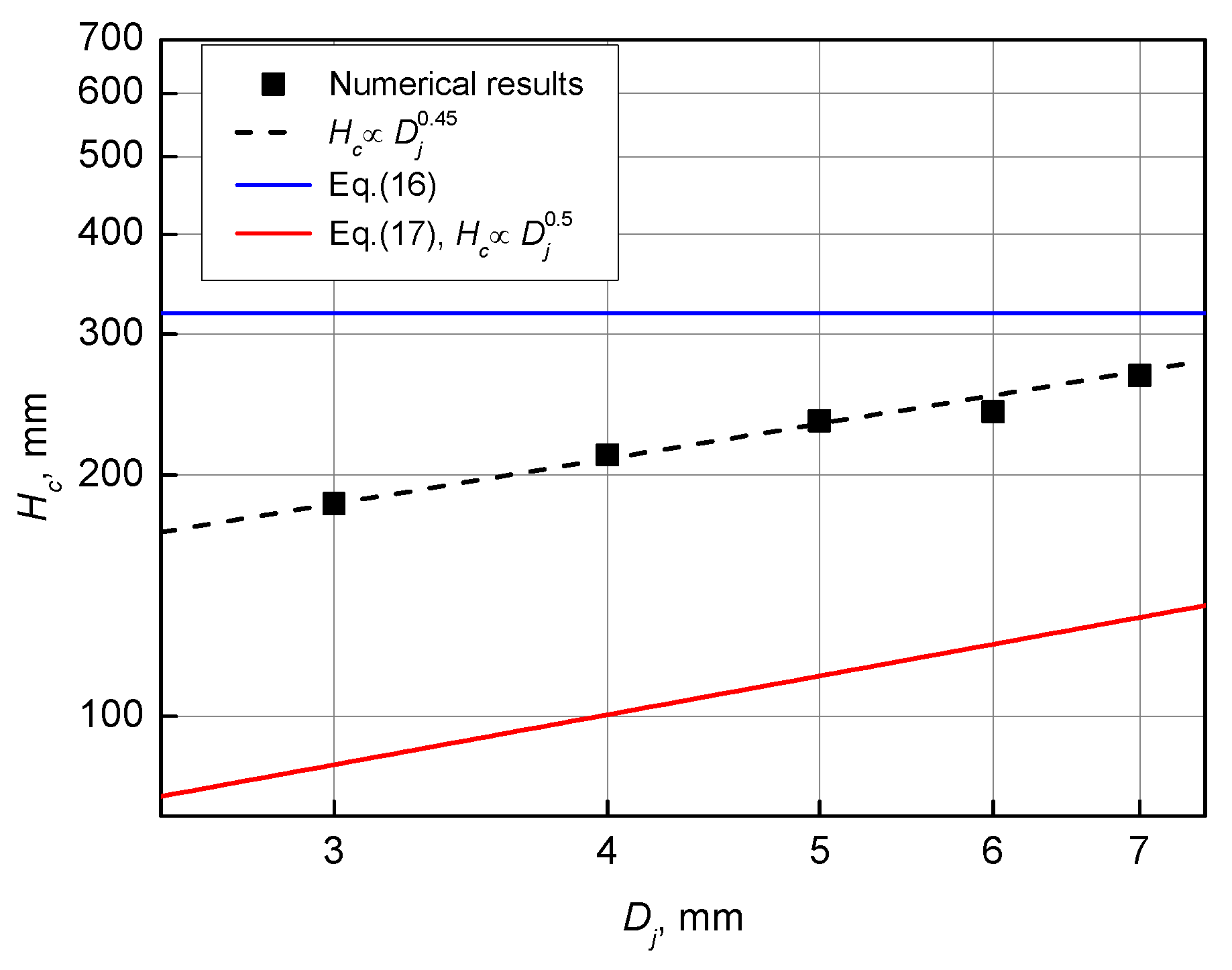 Mathematics 12 00012 g008