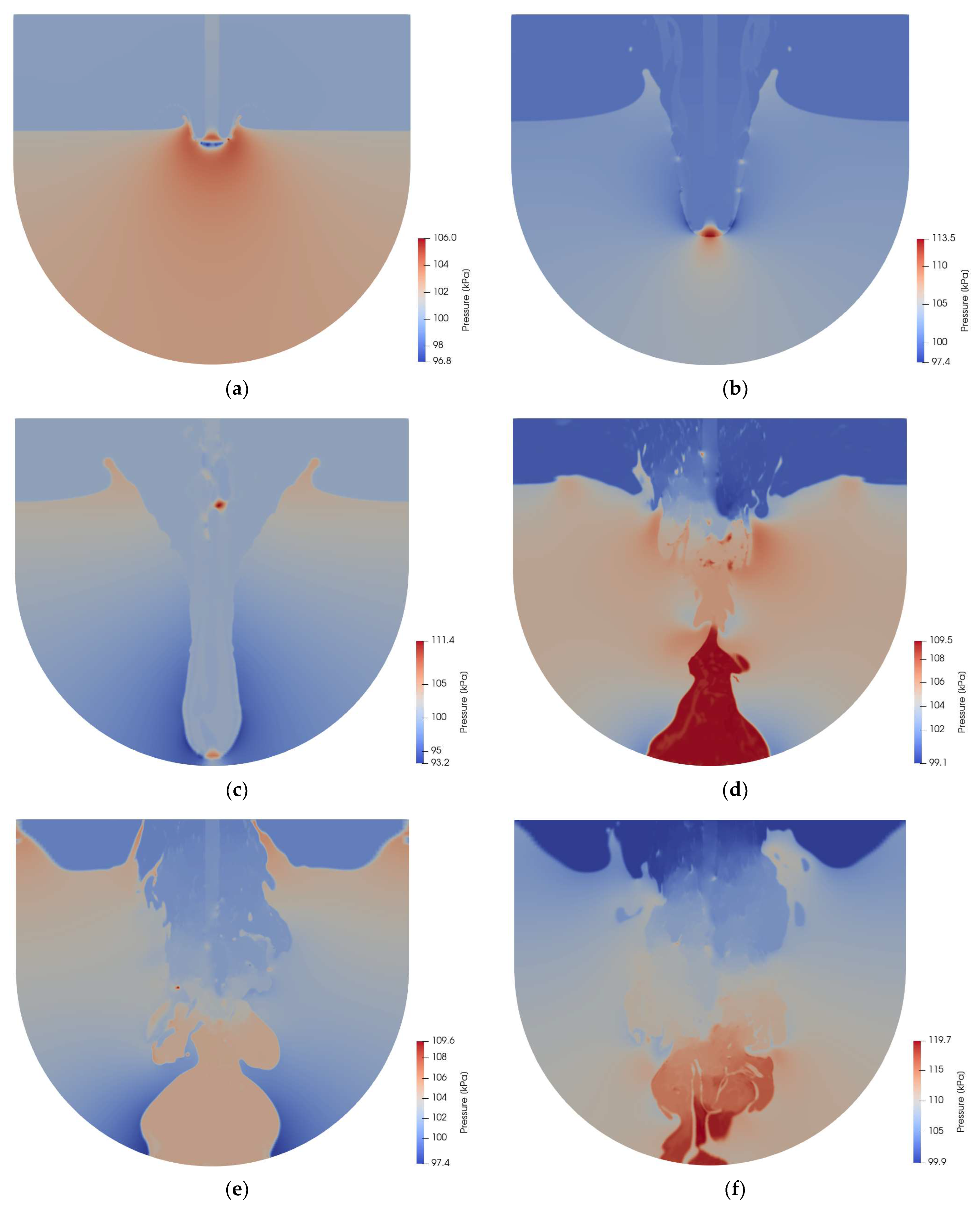 Mathematics 12 00012 g011