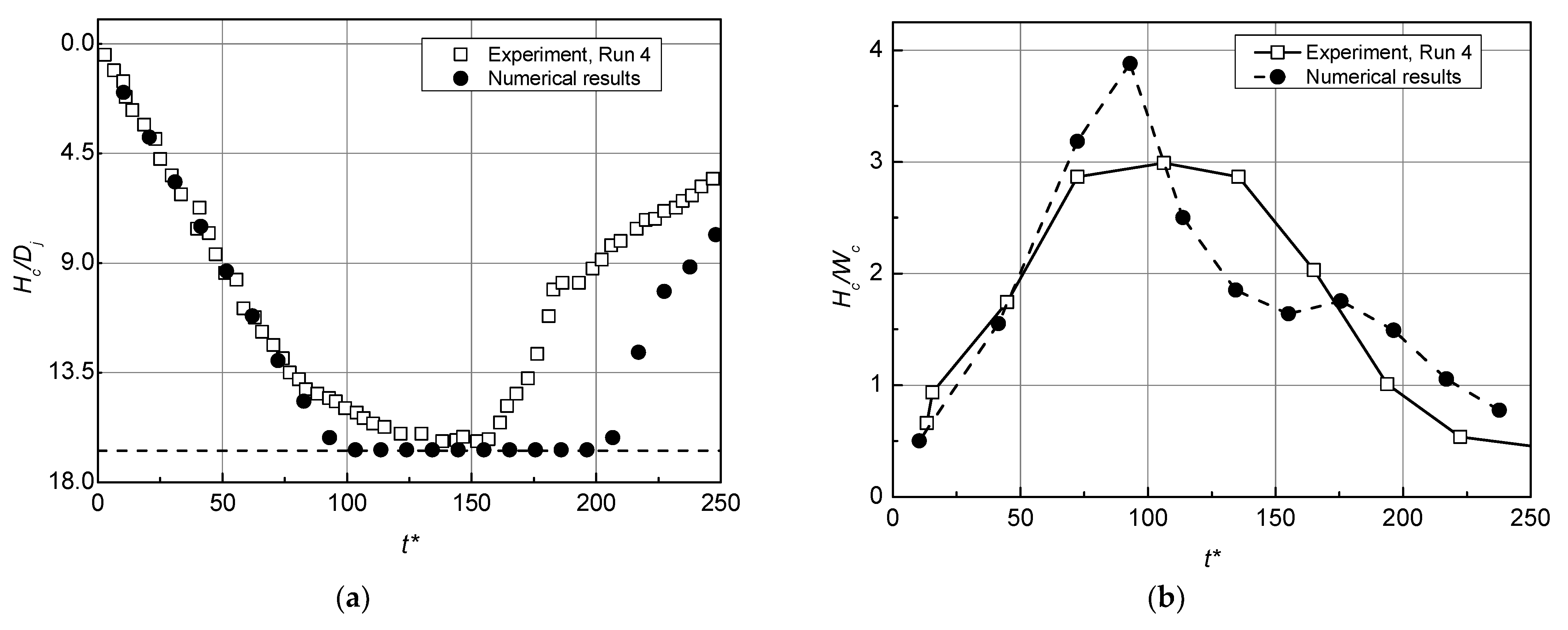 Mathematics 12 00012 g012