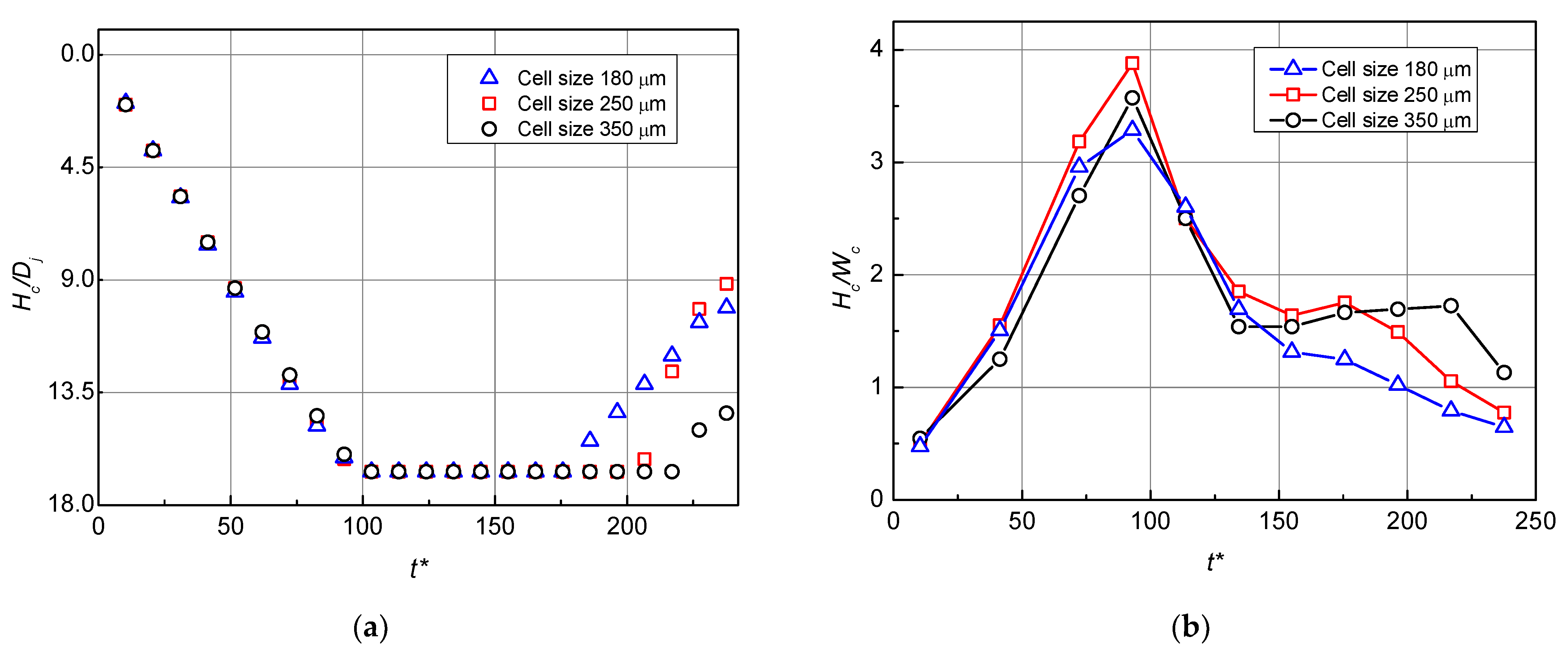 Mathematics 12 00012 g014