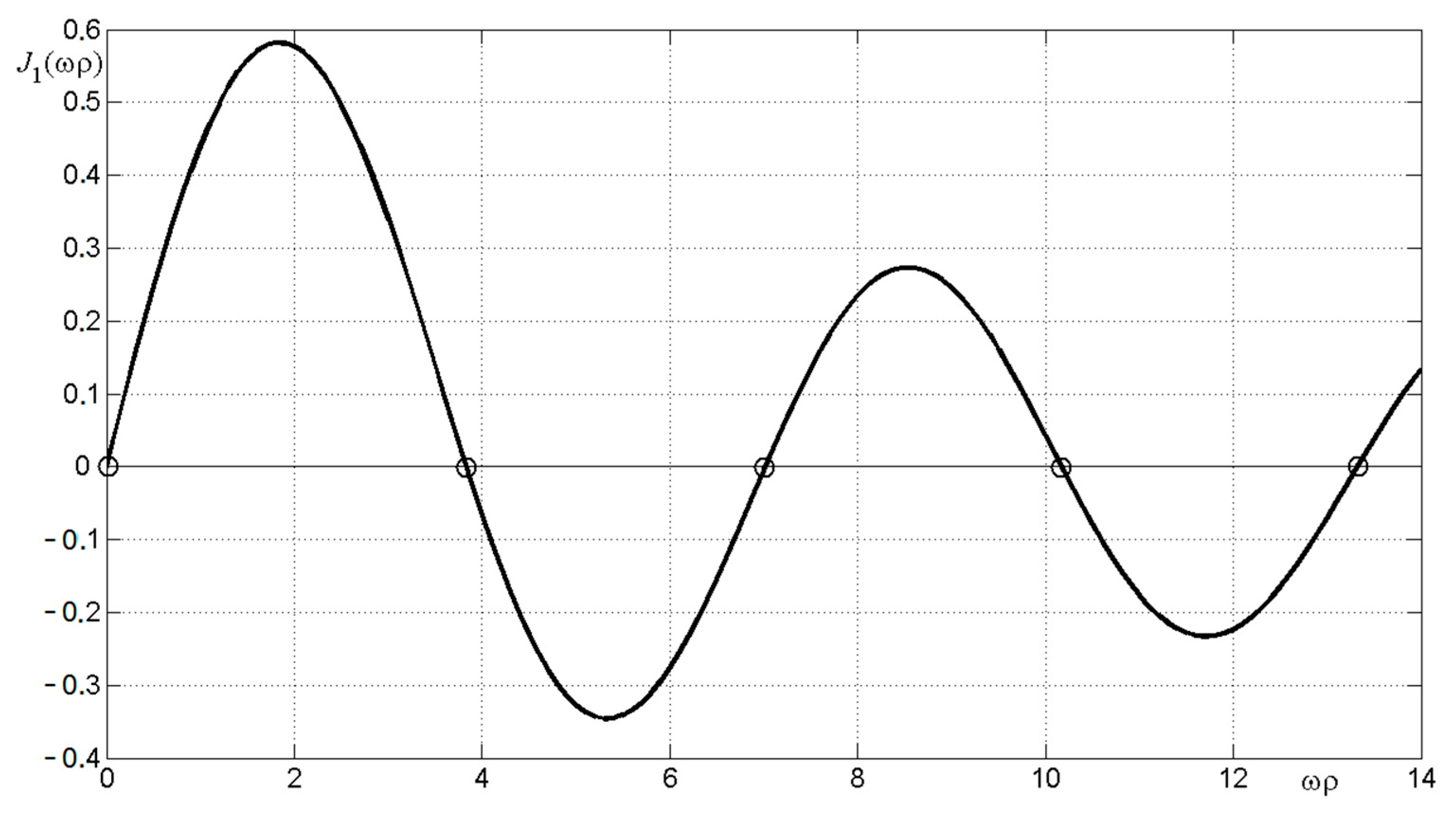 Mathematics 12 00013 g002