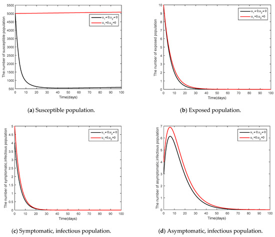 Mathematics 12 00014 g009a