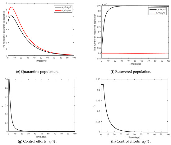Mathematics 12 00014 g009b