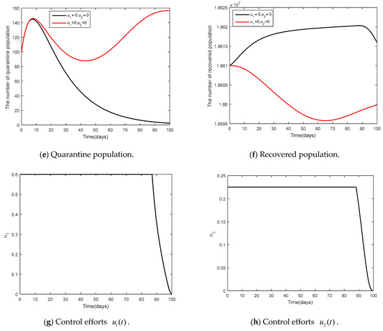 Mathematics 12 00014 g010b