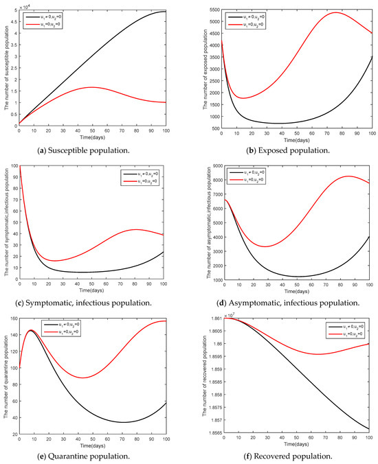 Mathematics 12 00014 g011