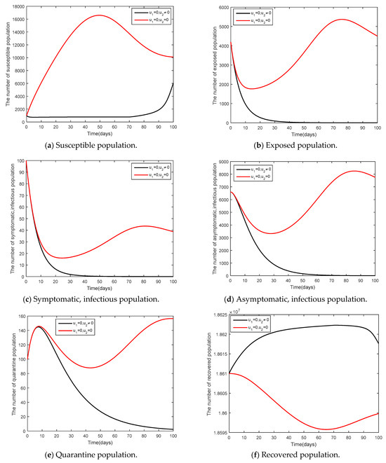 Mathematics 12 00014 g012