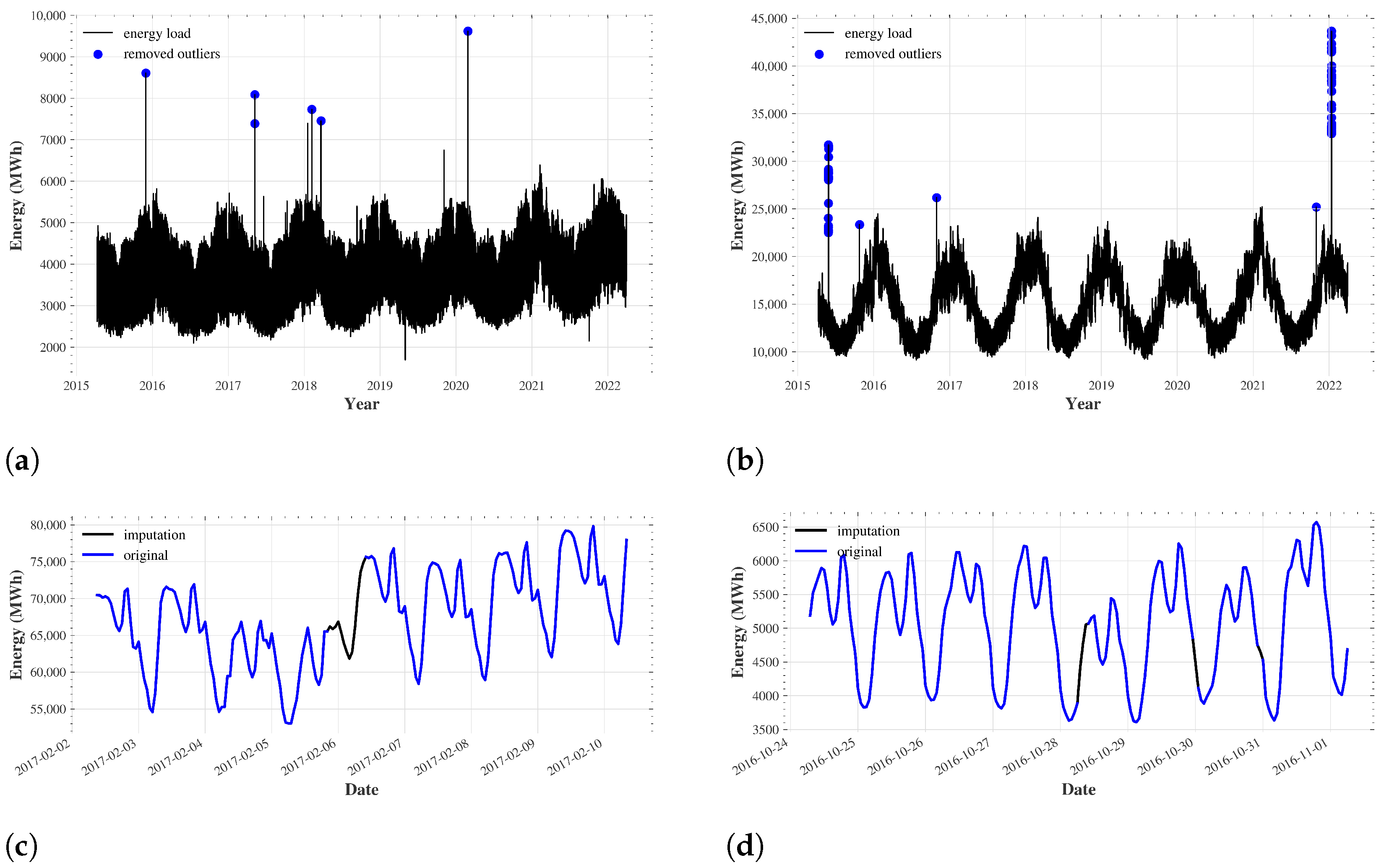 Mathematics 12 00019 g001