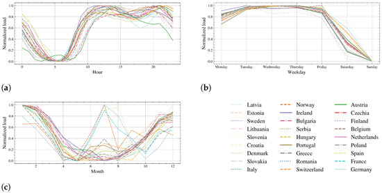 Mathematics 12 00019 g002