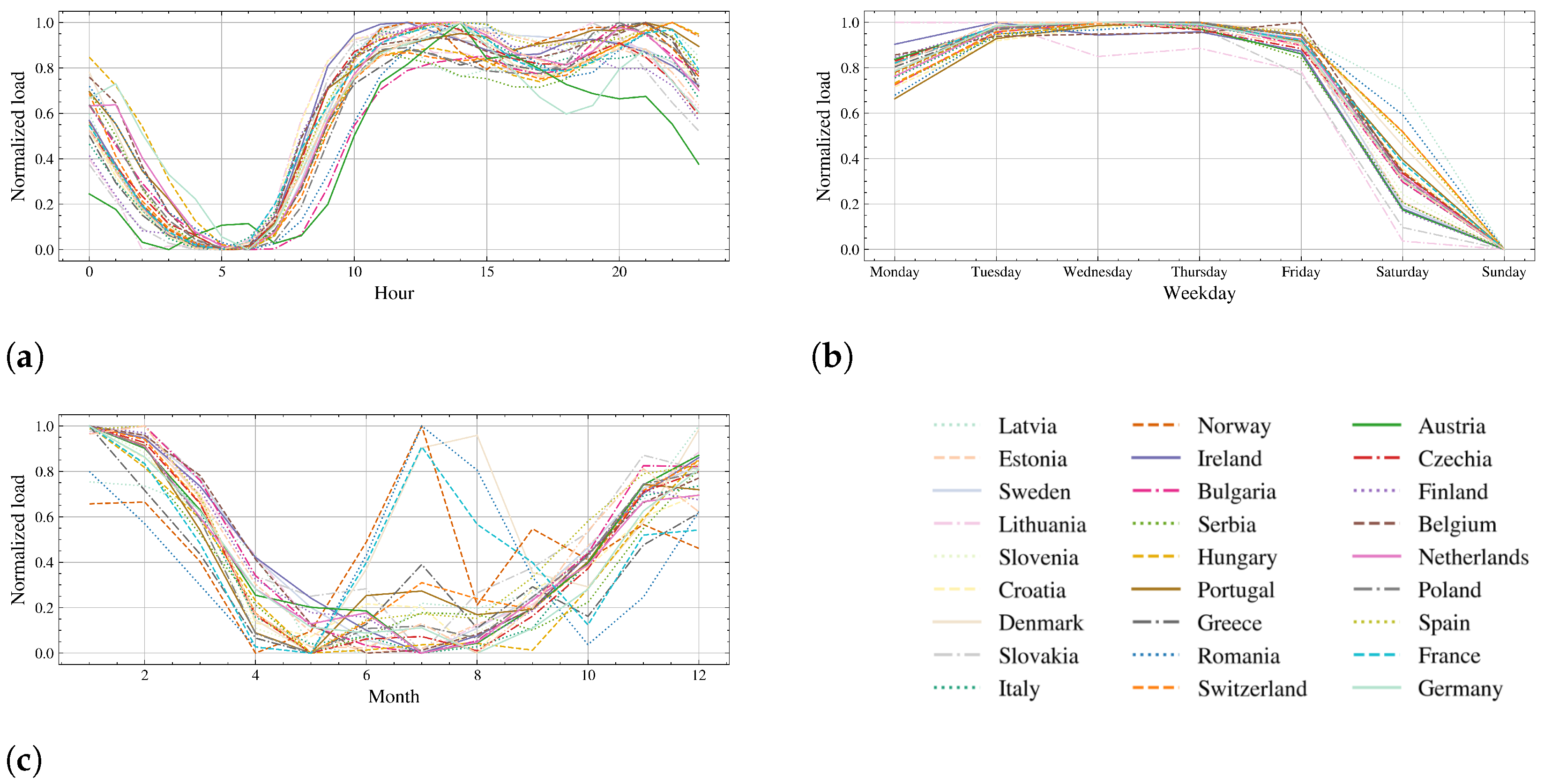 Mathematics 12 00019 g002