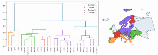 Mathematics 12 00019 g004
