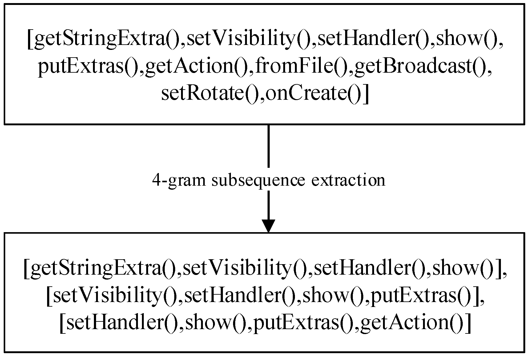 Mathematics 12 00020 g004