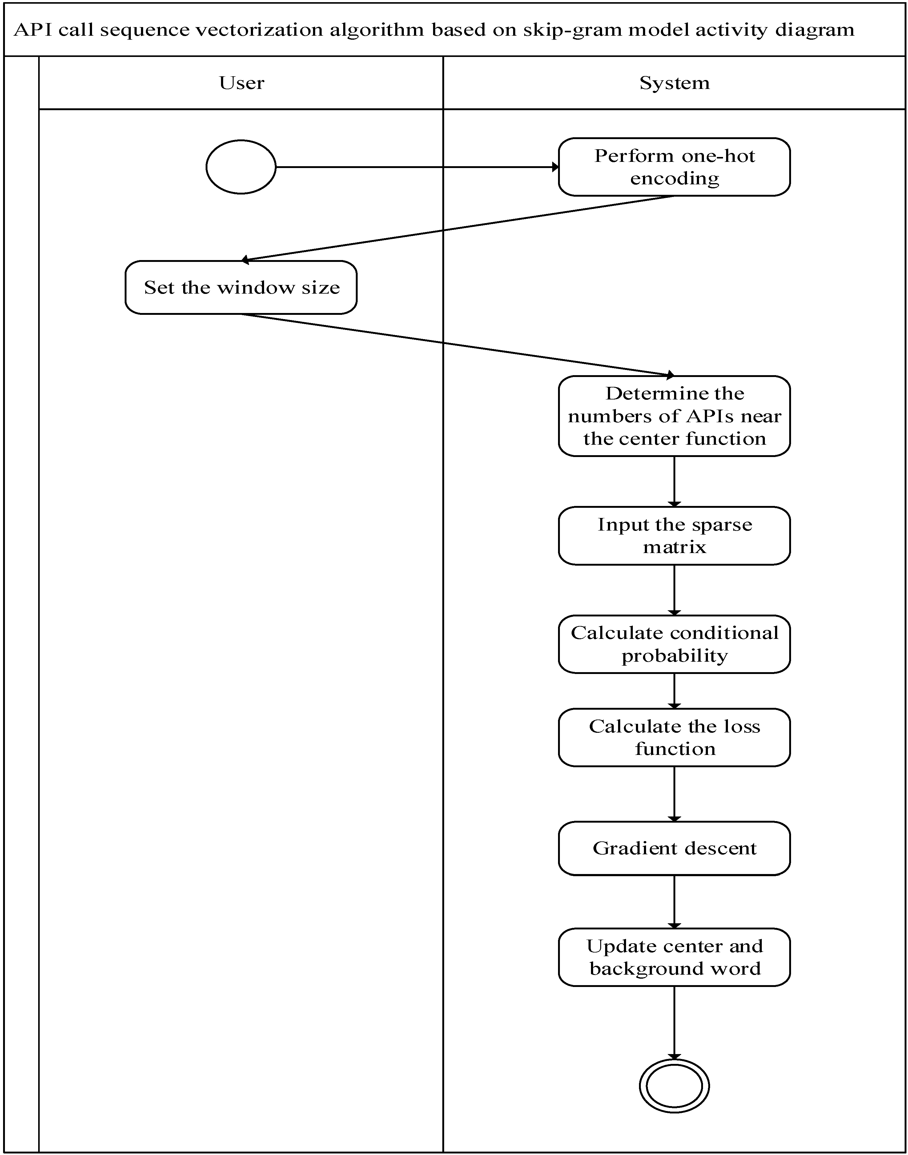 Mathematics 12 00020 g006