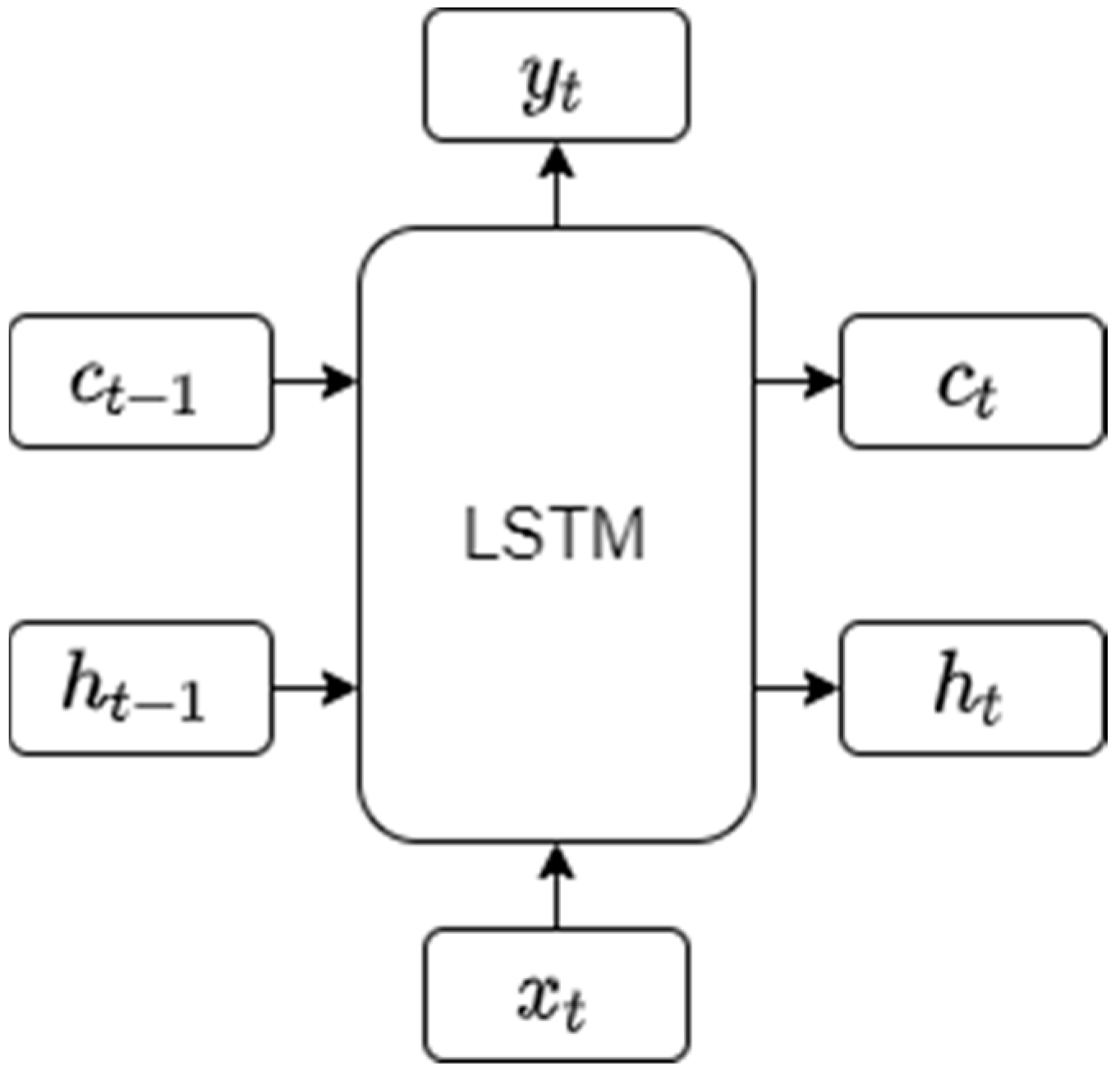 Mathematics 12 00020 g008