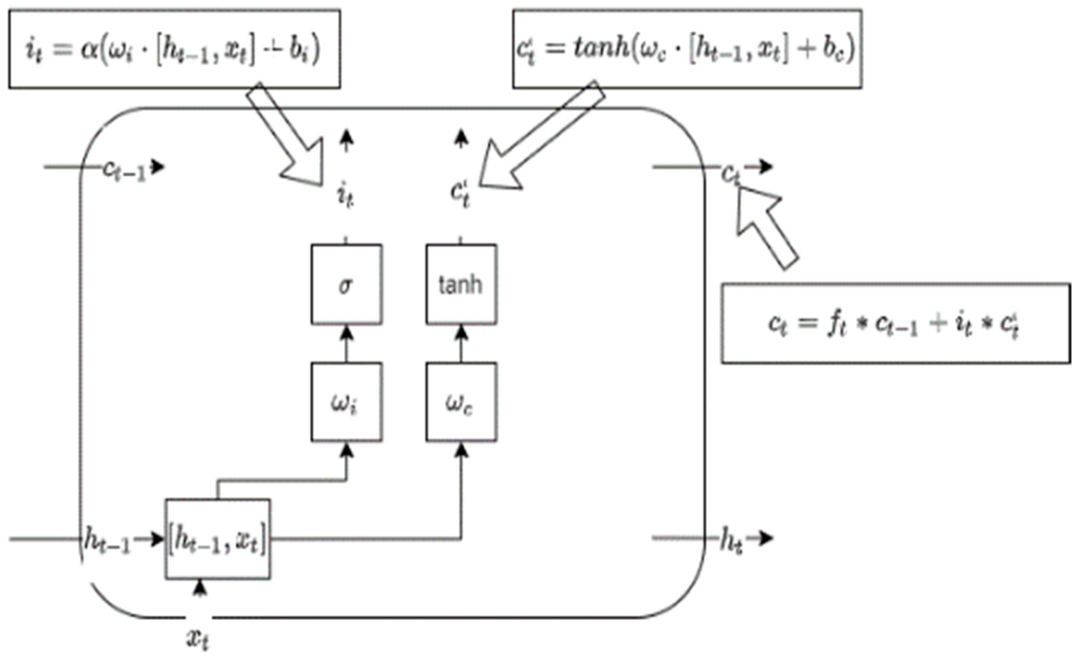 Mathematics 12 00020 g010
