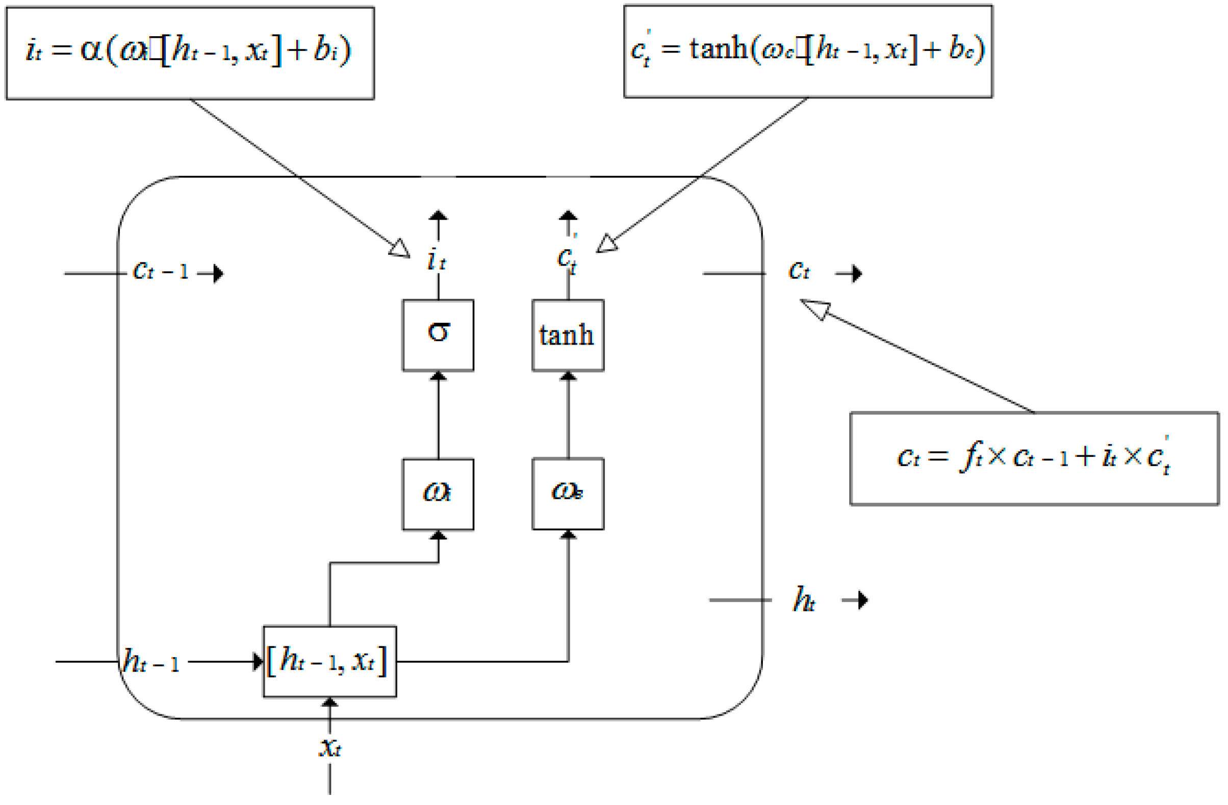 Mathematics 12 00020 g011