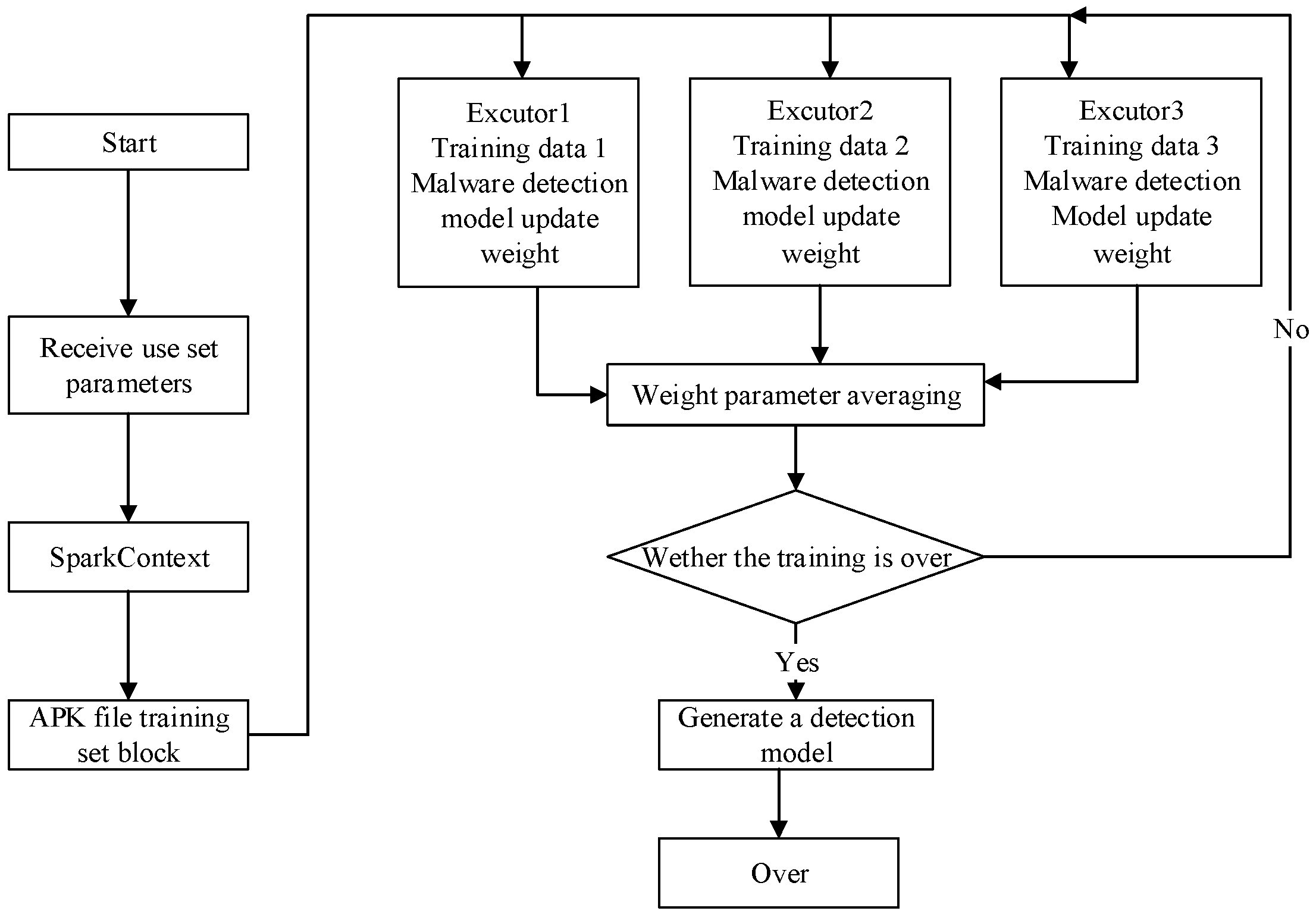 Mathematics 12 00020 g016