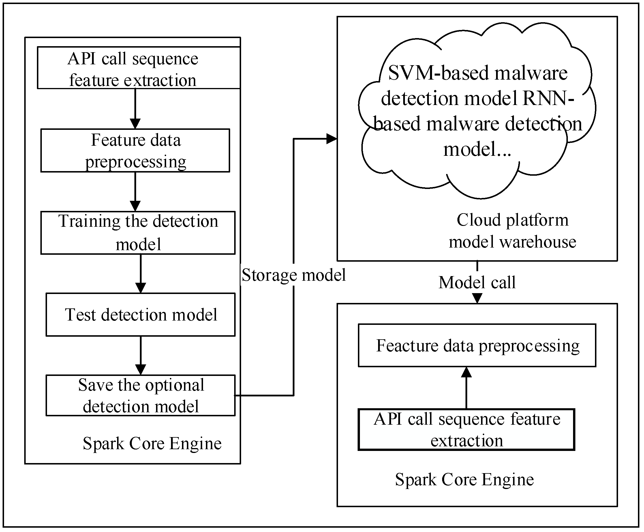 Mathematics 12 00020 g017