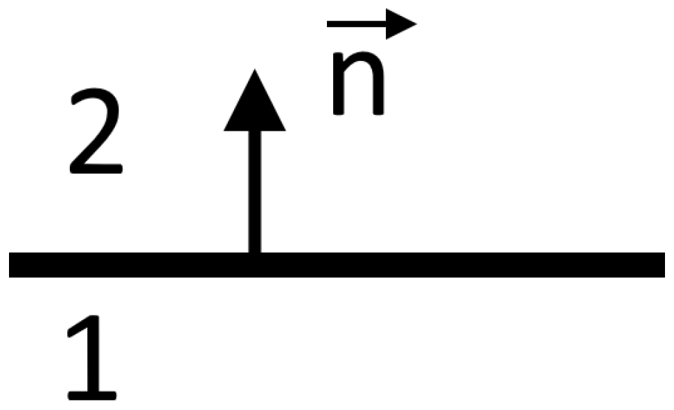 Mathematics 12 00021 g001 Mathematics 12 00021 g001