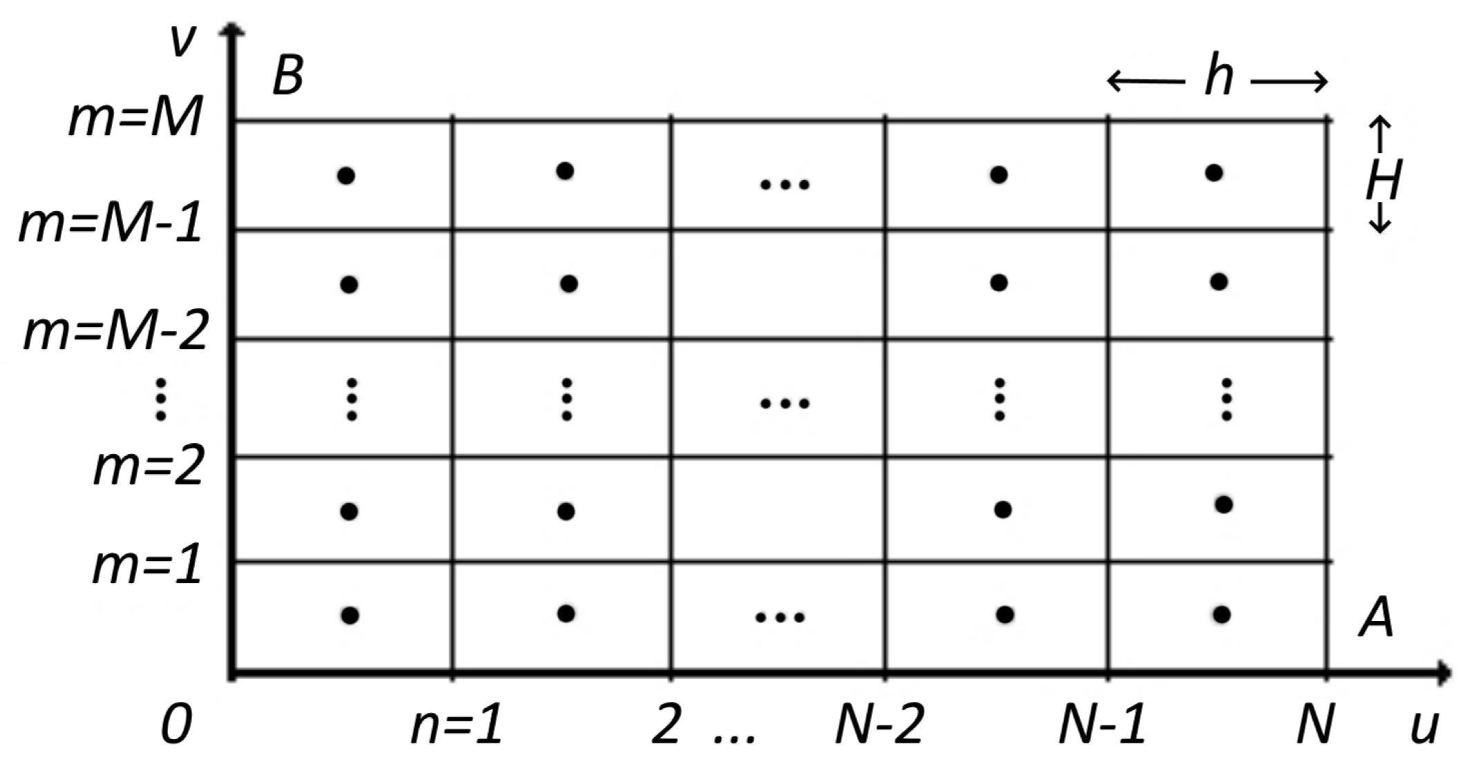 Mathematics 12 00021 g002 Mathematics 12 00021 g002