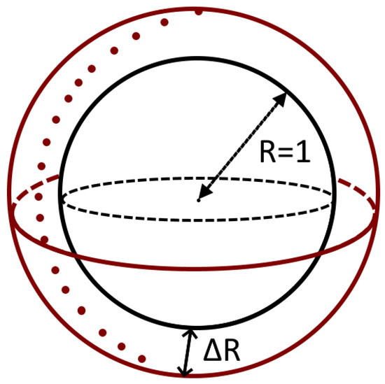 Mathematics 12 00021 g003