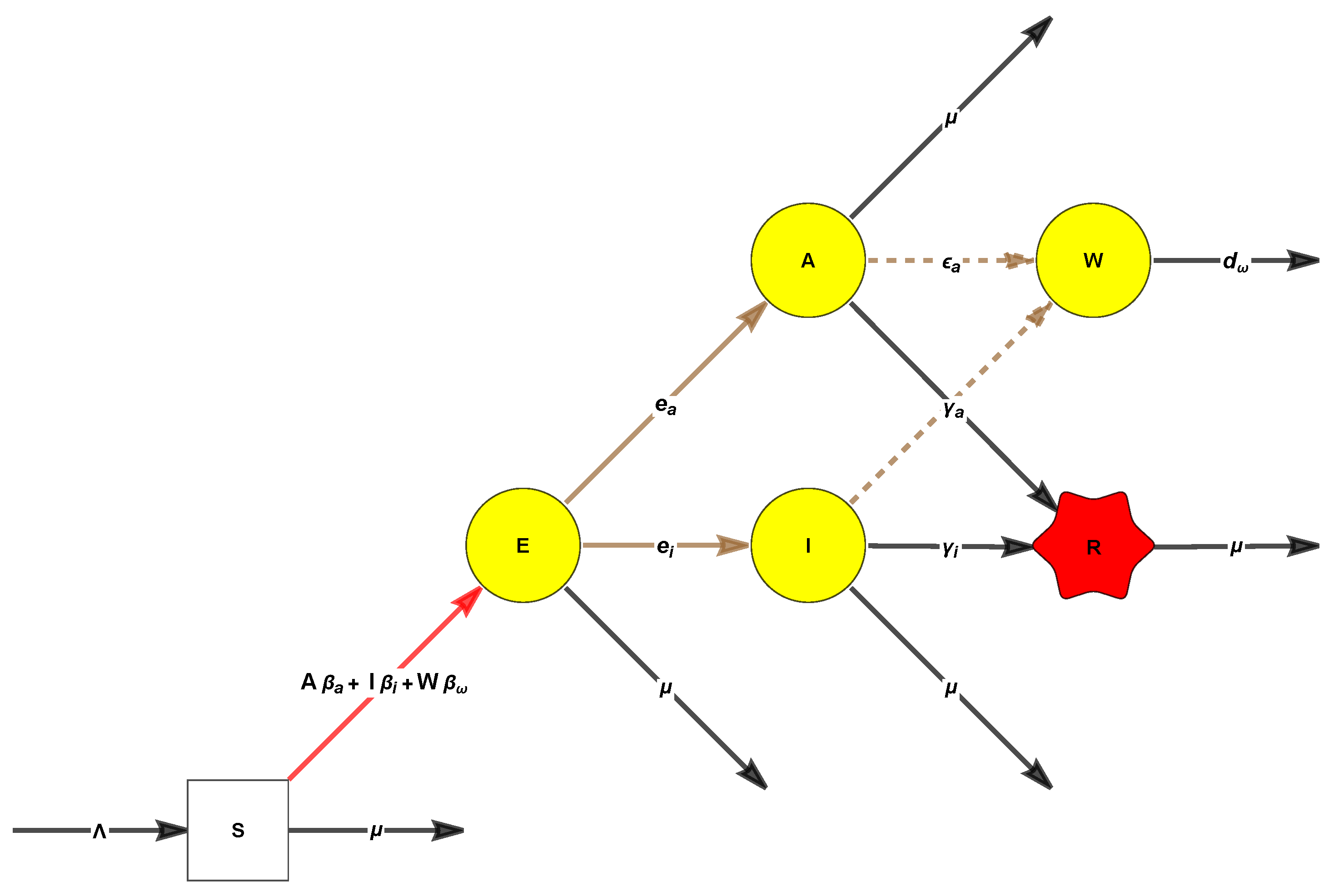 Mathematics 12 00027 g002 Mathematics 12 00027 g002