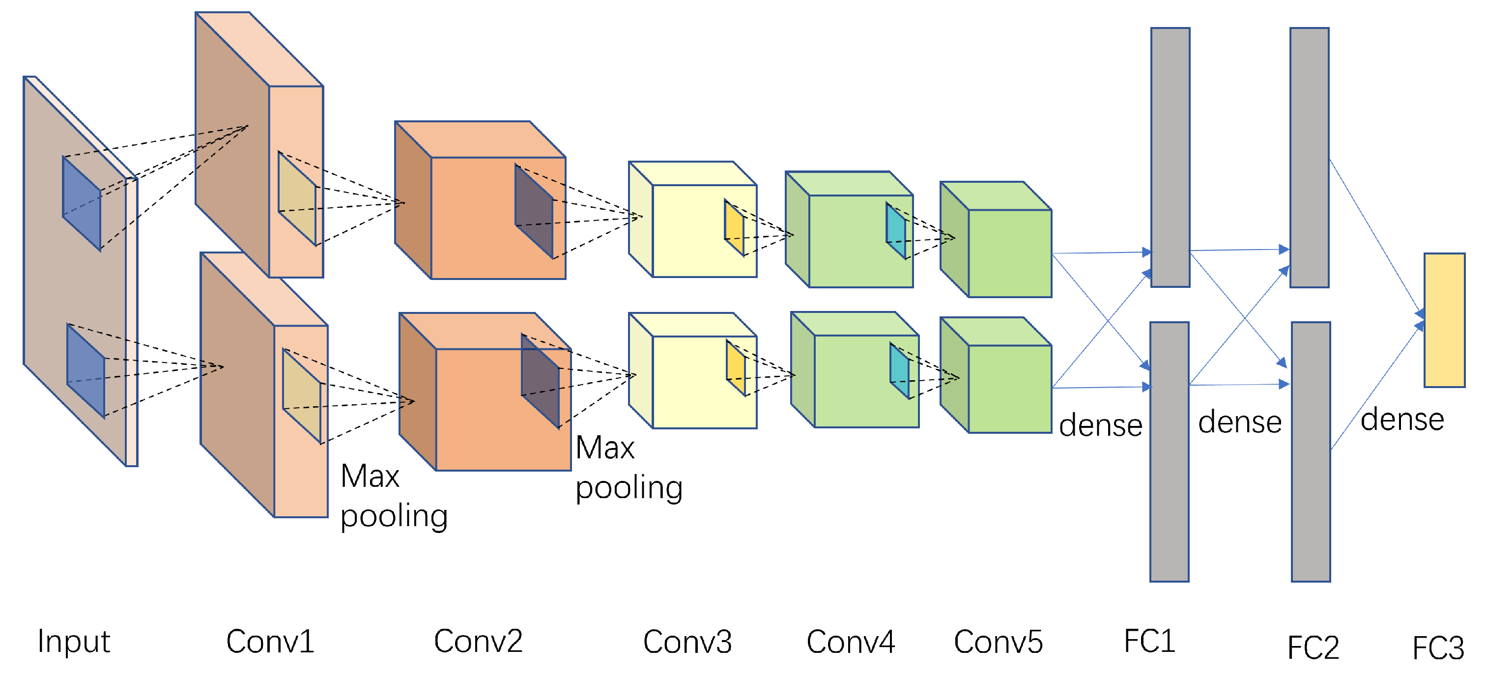 Mathematics 12 00030 g005