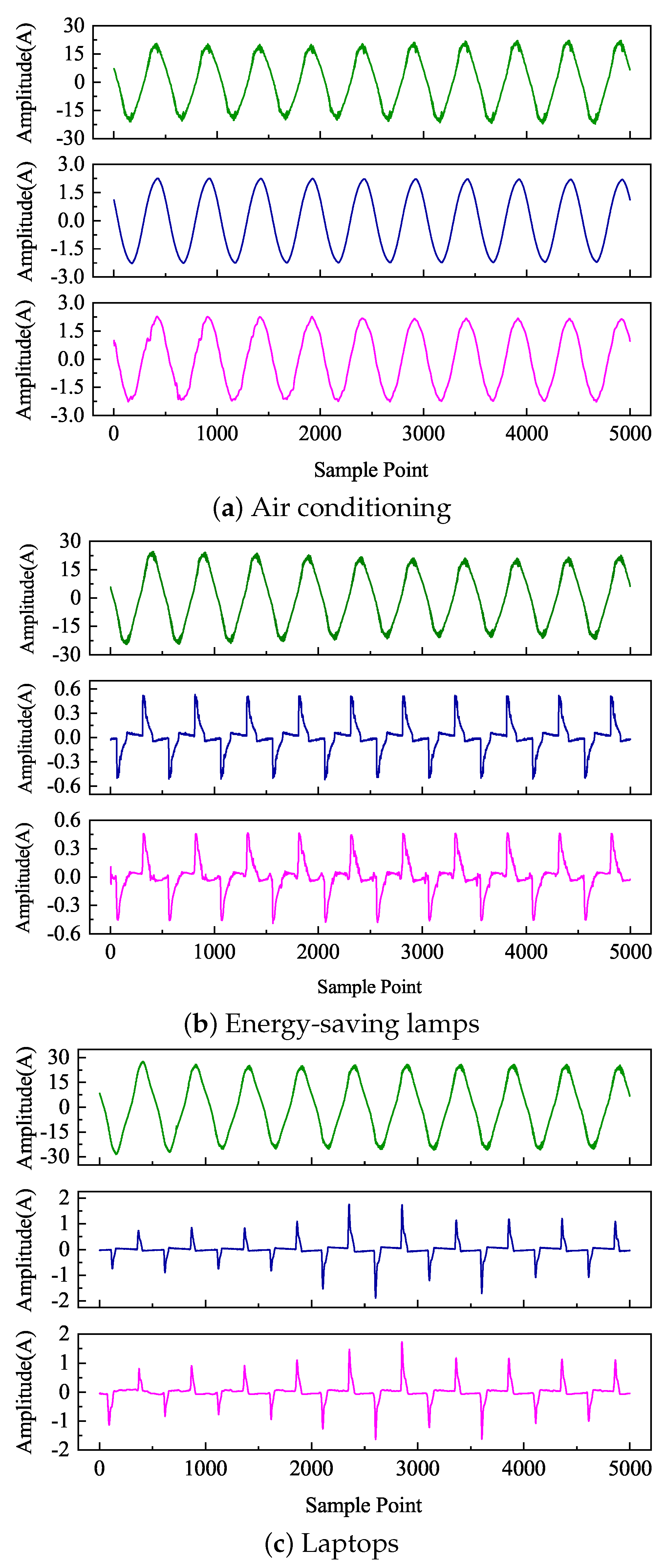 Mathematics 12 00030 g006a