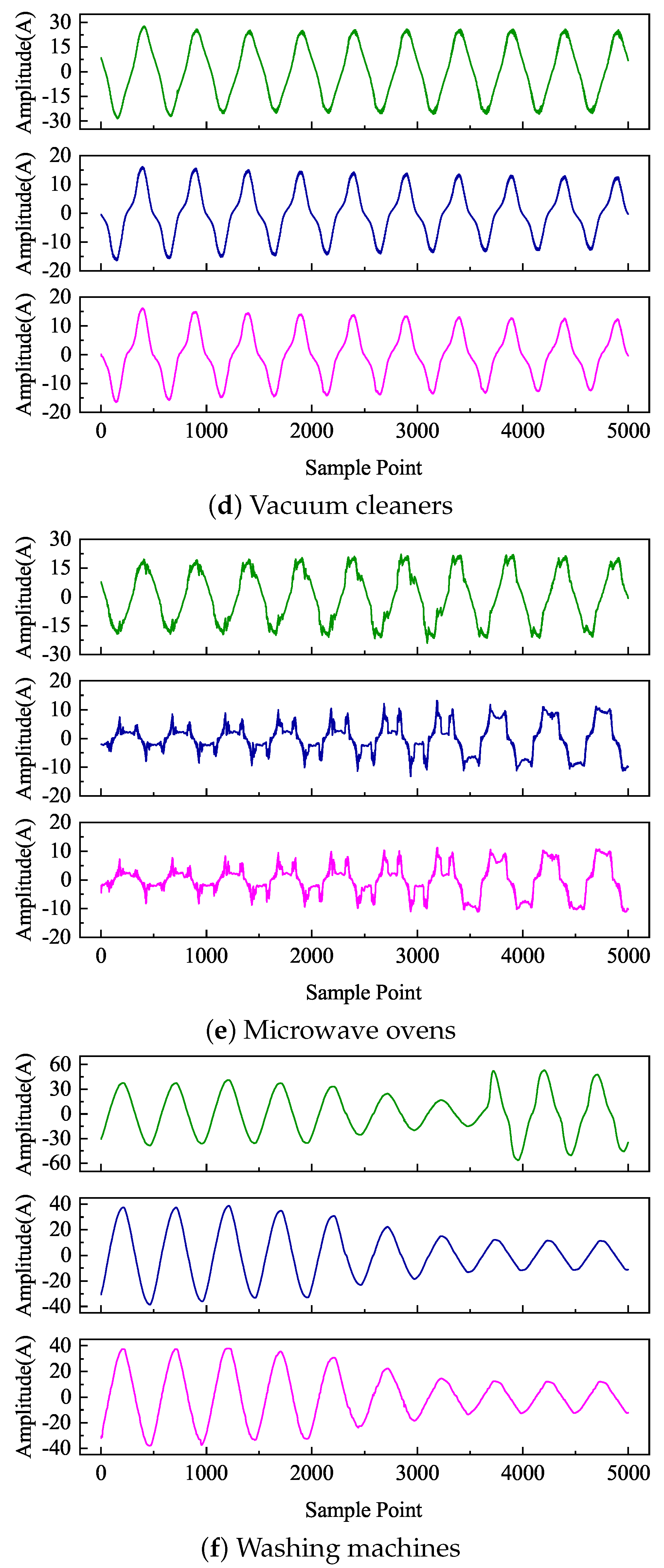 Mathematics 12 00030 g006b