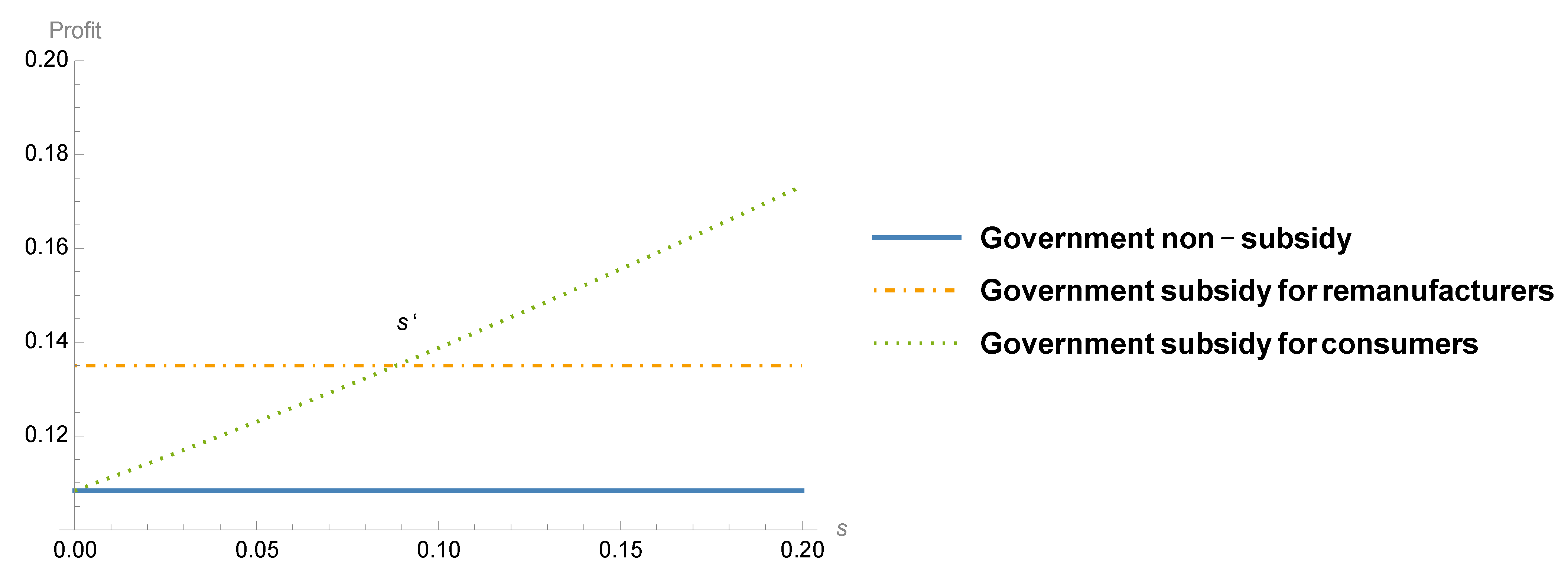 Mathematics 12 00035 g002