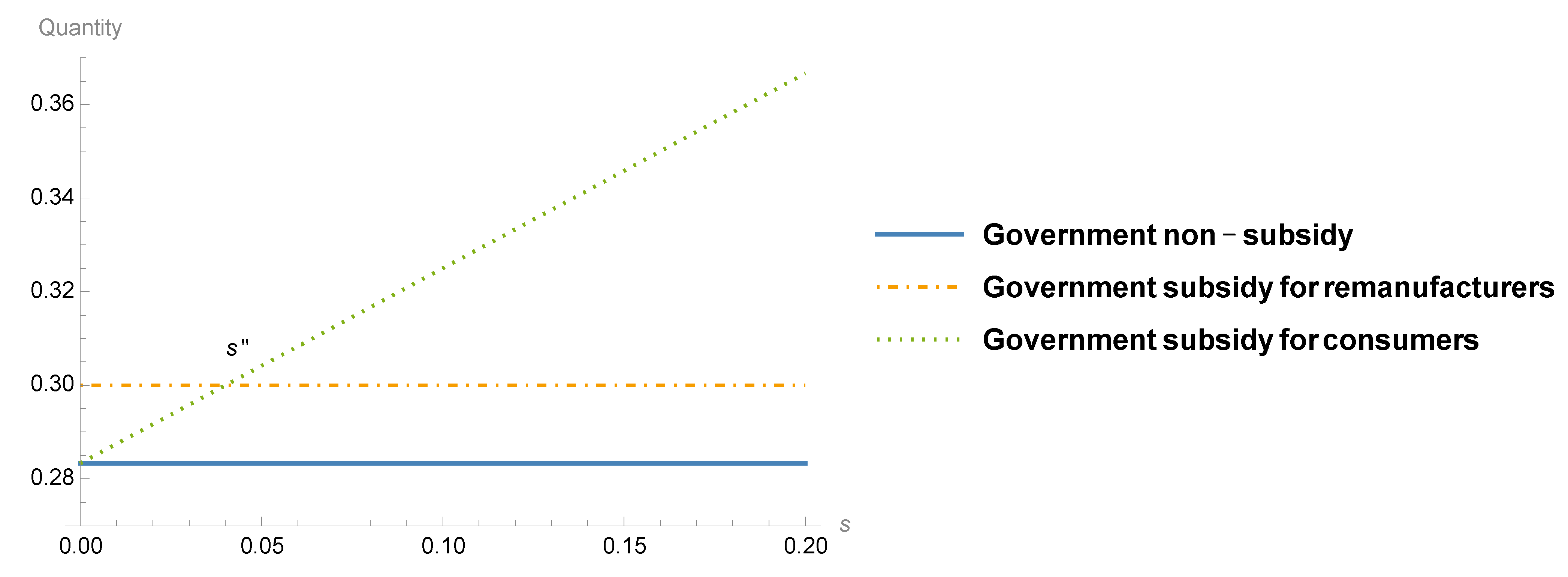 Mathematics 12 00035 g003