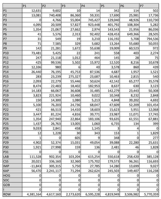Mathematics 12 00041 g0a1a