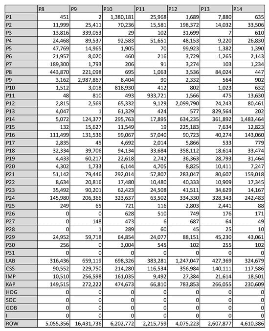 Mathematics 12 00041 g0a1b
