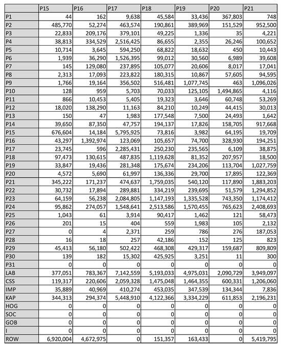 Mathematics 12 00041 g0a1c