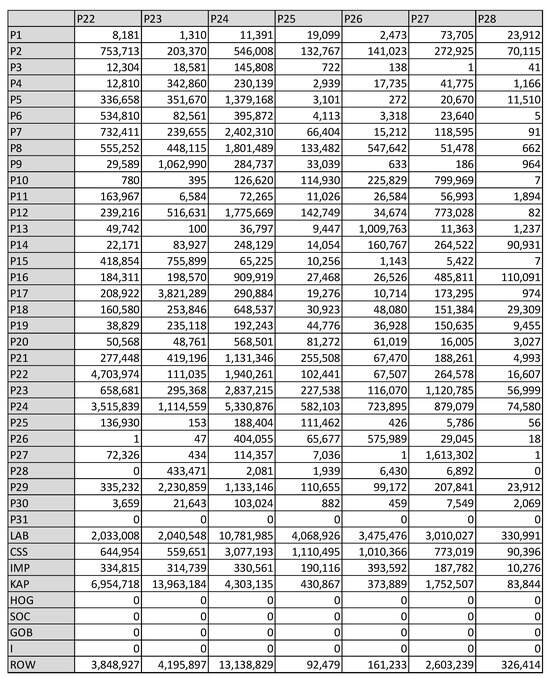 Mathematics 12 00041 g0a1d