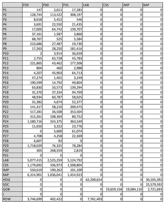 Mathematics 12 00041 g0a1e