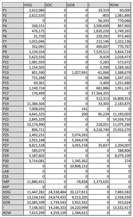Mathematics 12 00041 g0a1f