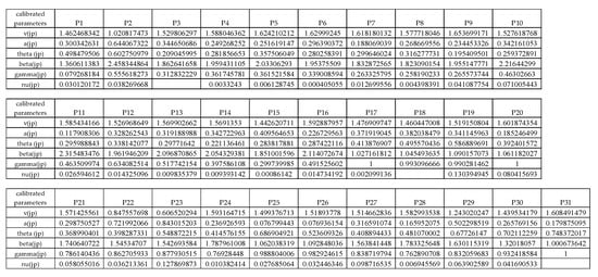 Mathematics 12 00041 g0a4