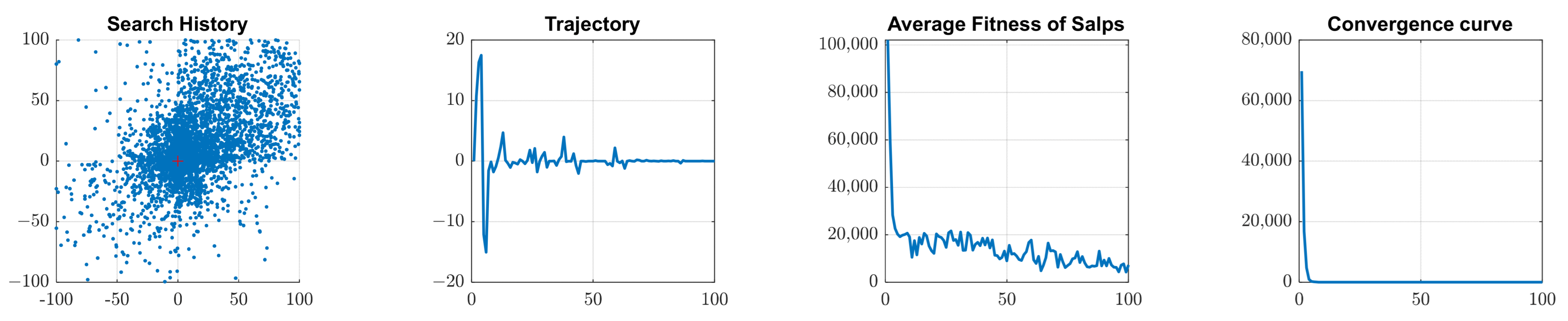 Mathematics 12 00048 g003a