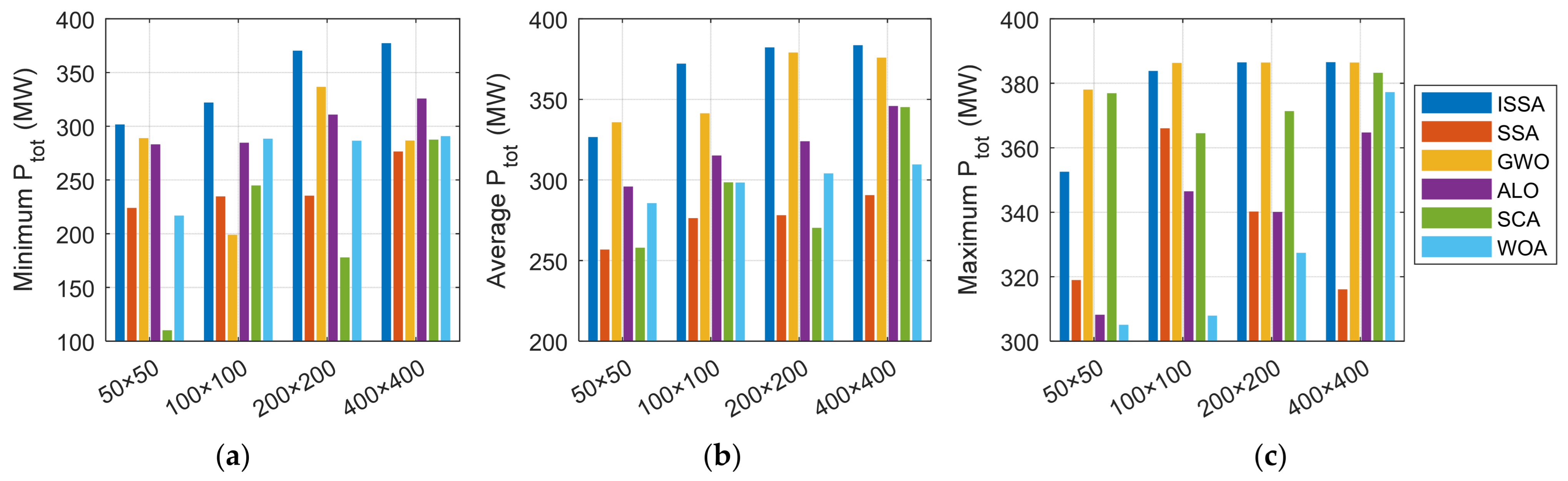 Mathematics 12 00048 g004