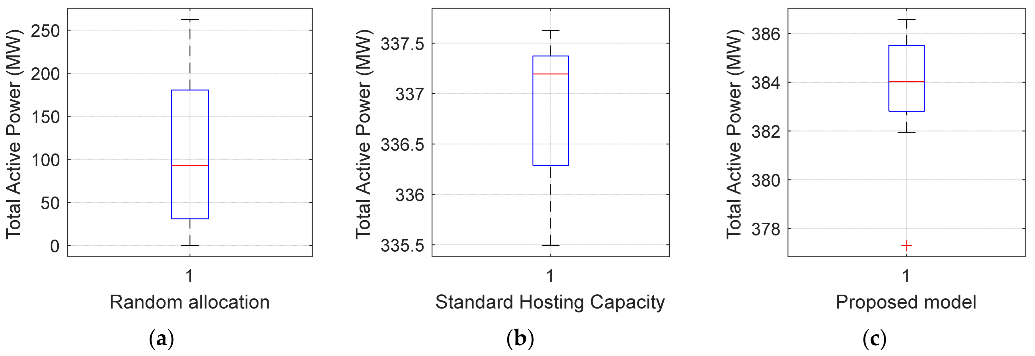 Mathematics 12 00048 g008